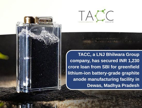 TACC Secures INR 1,230 Cr Credit Facility from SBI for Lithium-ion Battery Grade Graphite Anode Plant