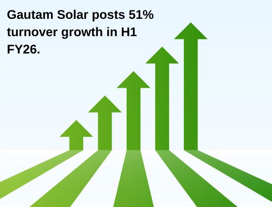 Gautam Solar’s H1 FY26 Turnover Surpasses Full-Year FY25 by Over 50 Percent